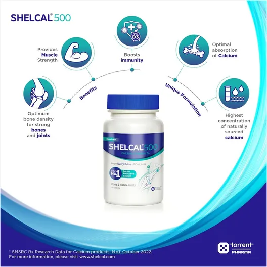 Shelcal 500 Tablet - Image 4