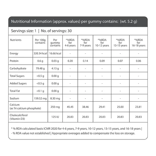 Shelcal Pro Sugar Free Lemon,Orange & Mixed Berries for Kids, 30 Gummies - Image 4