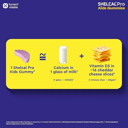 Shelcal Pro Sugar Free Lemon,Orange & Mixed Berries for Kids, 30 Gummies - Image 8