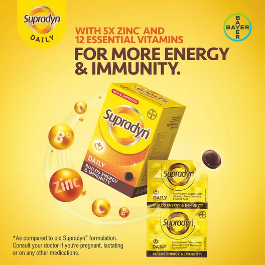 Supradyn Daily Multivitamin Tablet - Image 7