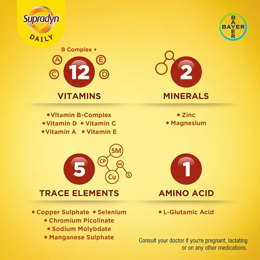 Supradyn Daily Multivitamin Tablet - Image 3